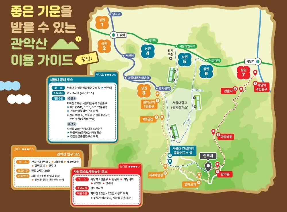 서울대입구-및-사당-방면-관악산-등산코스가-지도에-그려져-있다.