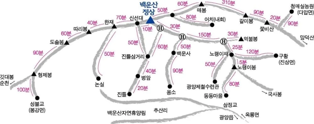 광양-백운산-등산코스-및-기점이-지도에-그려져-있다.