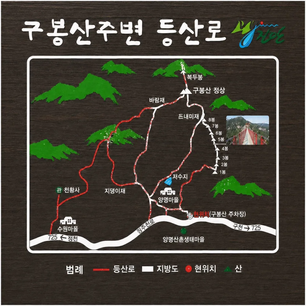 진안-구봉산-등산코스-및-기점이-지도에-표시되어-있다.