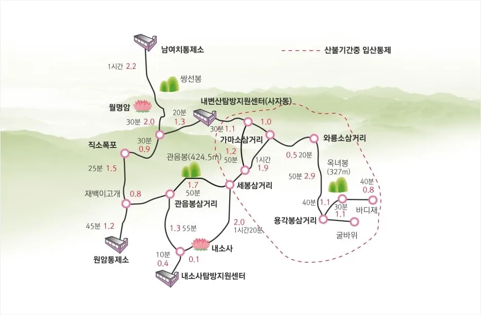 내변산-등산코스-및-기점이-지도에-그려져-있다.