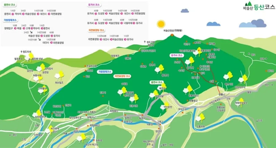 비슬산-등산코스-및-기점이-지도에-그려져-있다.