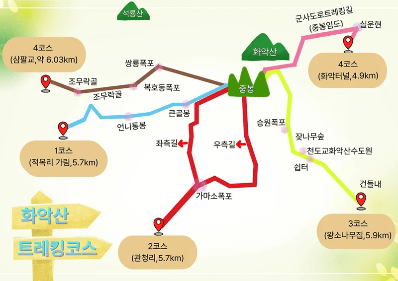 화악산-등산지도-및-주요-명소가-지도로-그려져-있다.